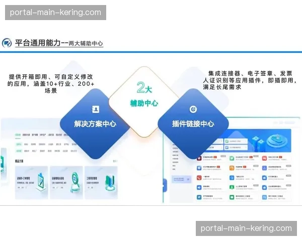低代码开发平台降低技术门槛 助力中小型机构实现管理数字化